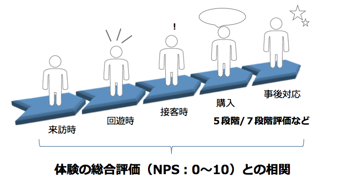 NPSanalytics-1